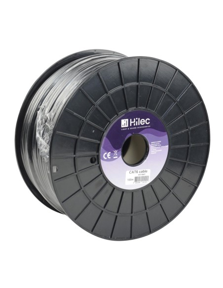 CAT6cable
